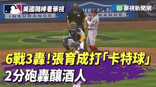 6戰3轟！張育成打「卡特球」　2分砲轟釀酒人｜華視新聞 20230423