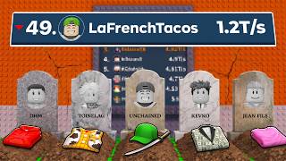 La BASE French Tacos n’est plus dans le Classement..