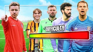 Every Time You Score, the Keeper Gets Upgraded